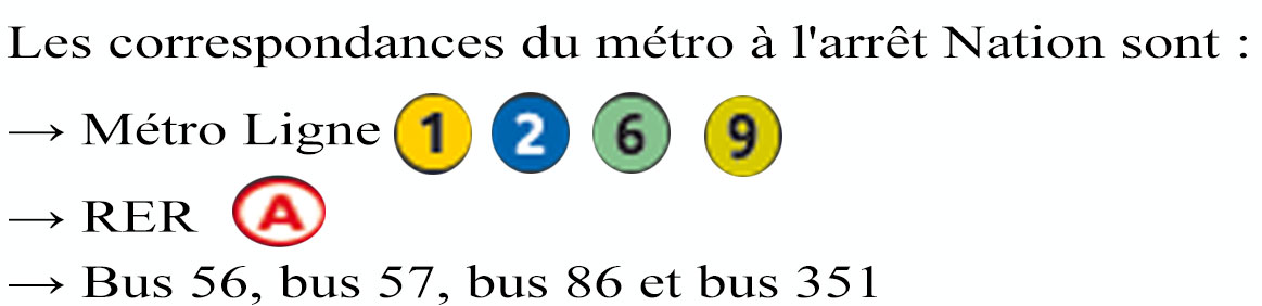metro rer bus nation paris cabinet mme ricaud psychologue